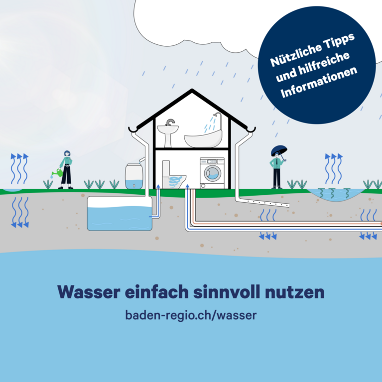 Wasserversorgung